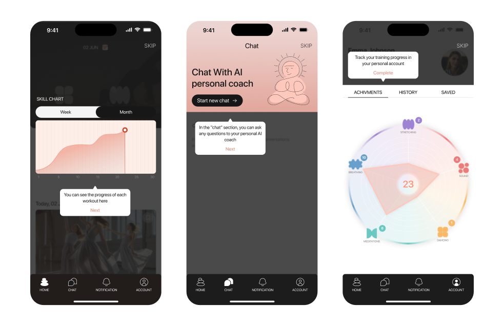 DanceEase AI Coach & Progress